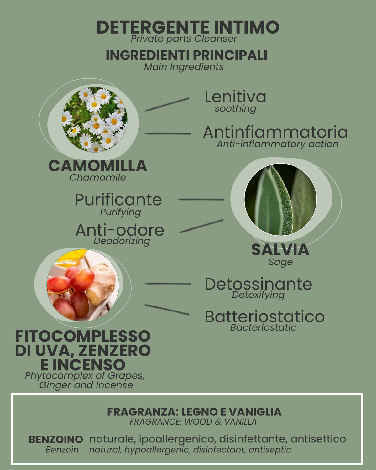 DETERGENTE INTIMO