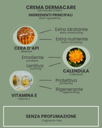 CREMA DERMACARE