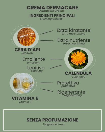 CREMA DERMACARE